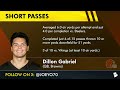 Browns vs. Dolphins Preview, MAJOR Injury News, Score Prediction, Analysis, Storylines | NFL Week 7