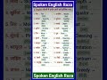 English speaking practice | English vocabulary | daily use English sentence | English grammar Hindi