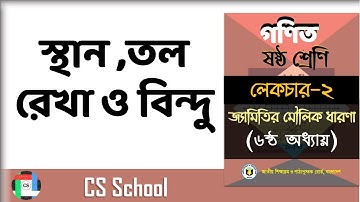2. রেখা, রেখাংশ, রশ্মি || ক্লাস সিক্স : ষষ্ঠ অধ্যায় || জ্যামিতির মৌলিক ধারণা || Class Six Geometry