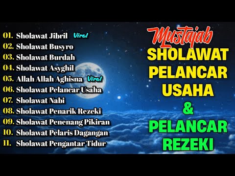 SEBEGITU PANIK PENDETA INI,, PERINGKAN JEMAAT ISLAM AKAN MENDOMINASI DUNIA