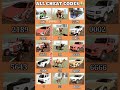 Real 💥 code Indian bike driving 3d all new cheat code update + plugin cheat code