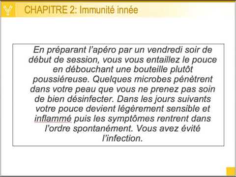 Cas cliniques - Chapitres 2 à 4 inclusivement (partie 1) - YouTube