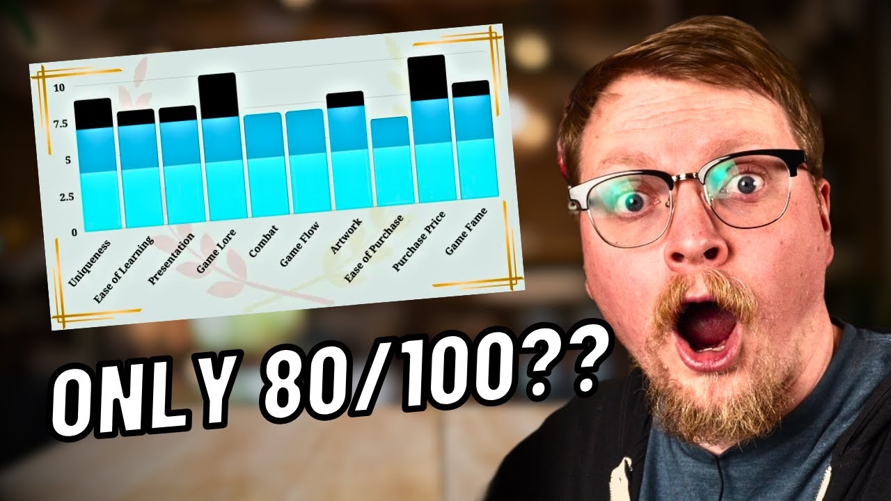 Only 80/100? Why Savage Worlds Deserves Higher