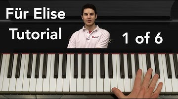 How to Play Für Elise by Beethoven Piano Tutorial Part 1 of 6