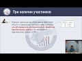 Проведение итогового собеседования по русскому языку 2023 (ГИА-9)