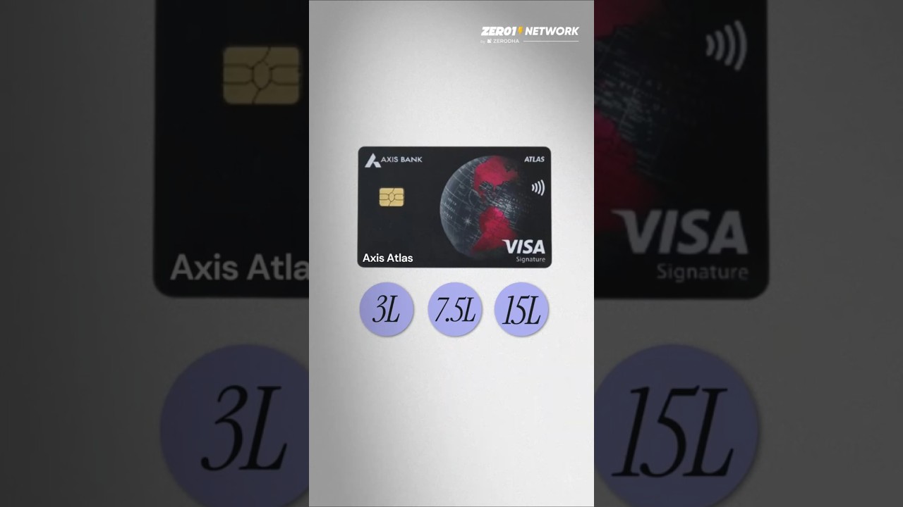 Which Credit Cards do you use? @Neeraj Arora