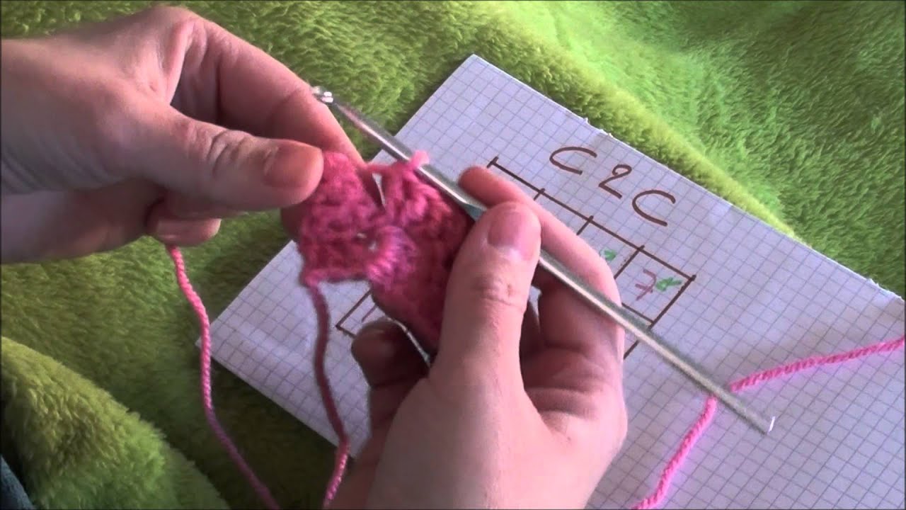 Crochet C2c Apprendre Les Bases En Francais Youtube Crochet C2c Apprendre Les Bases En Francais Youtube