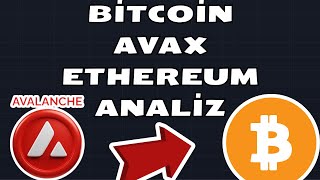 Bi̇tcoi̇n Ath Geldi̇ -- Avax Anali̇z