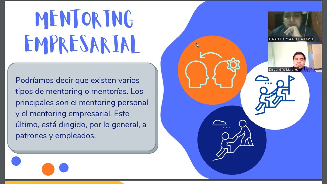 2 SESIÓN DEL PROGRAMA DE COACHING Y MNETORING DENOMINADO"FORTALEZCO MIS CONOCIMIENTOS"