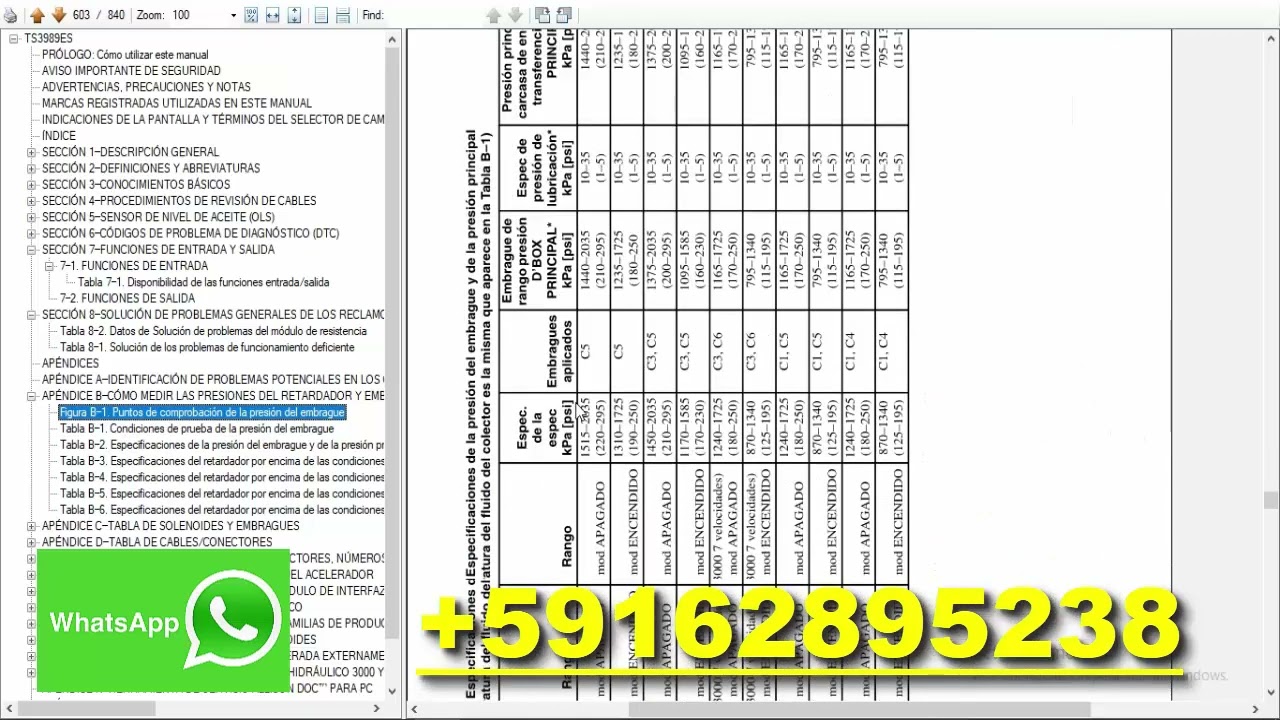 Allison DOC 2023.2 Diagnostic Transmission + GEN5 [11.2023]