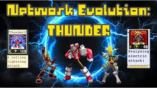 Network Evolution: Thunder Ball