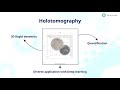 [Education]Cell to cell interaction