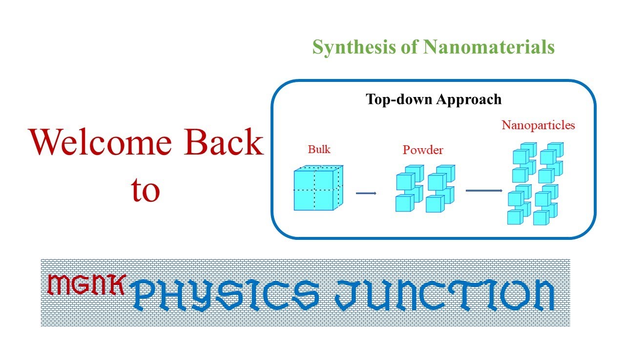 Synthesis of Nanomaterials in Tamil