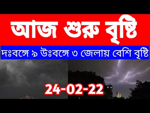 ভিডিও: ভেজা আবহাওয়ার জন্য সেরা টায়ার কি?