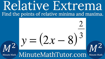 y=(2x-8)^(2/3) | Find all points of relative minima and maxima | Worked out solution