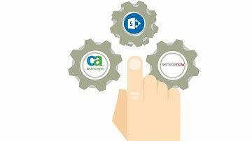 ecBoss - SharePoint Enterprise Content Bridge for ServiceNow and CA PPM
