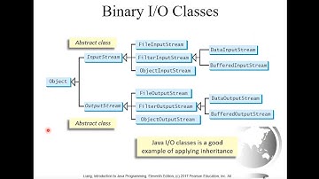 Chapter 17 Binary I/O part01