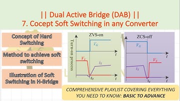 LECT 07: Concept of Soft Switching in Any Converter | ZVS & ZCS Explained#dabconverter #zvs #zcs