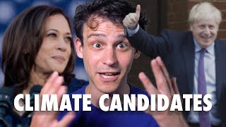 THE Climate Change Question for Politicians