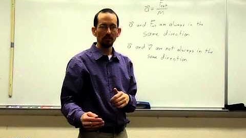 Second Law Video 4: Acceleration, velocity, and net force vectors