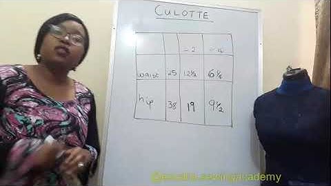 Drafting a culotte. No patterns required