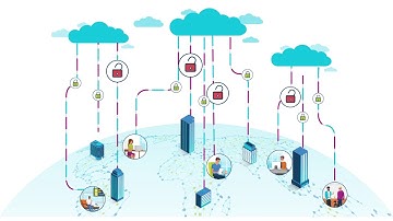 Secure Web Gateways | Network you can rely on | Tata Communication