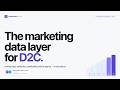 BooleanMaths Platform Demo - Unified Marketing Data, Attribution &amp; AI-Powered Growth for D2C Brands