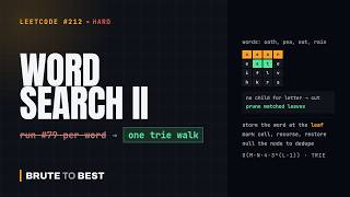 LeetCode #212: Word Search II — One Trie Walk Instead of One DFS Per Word