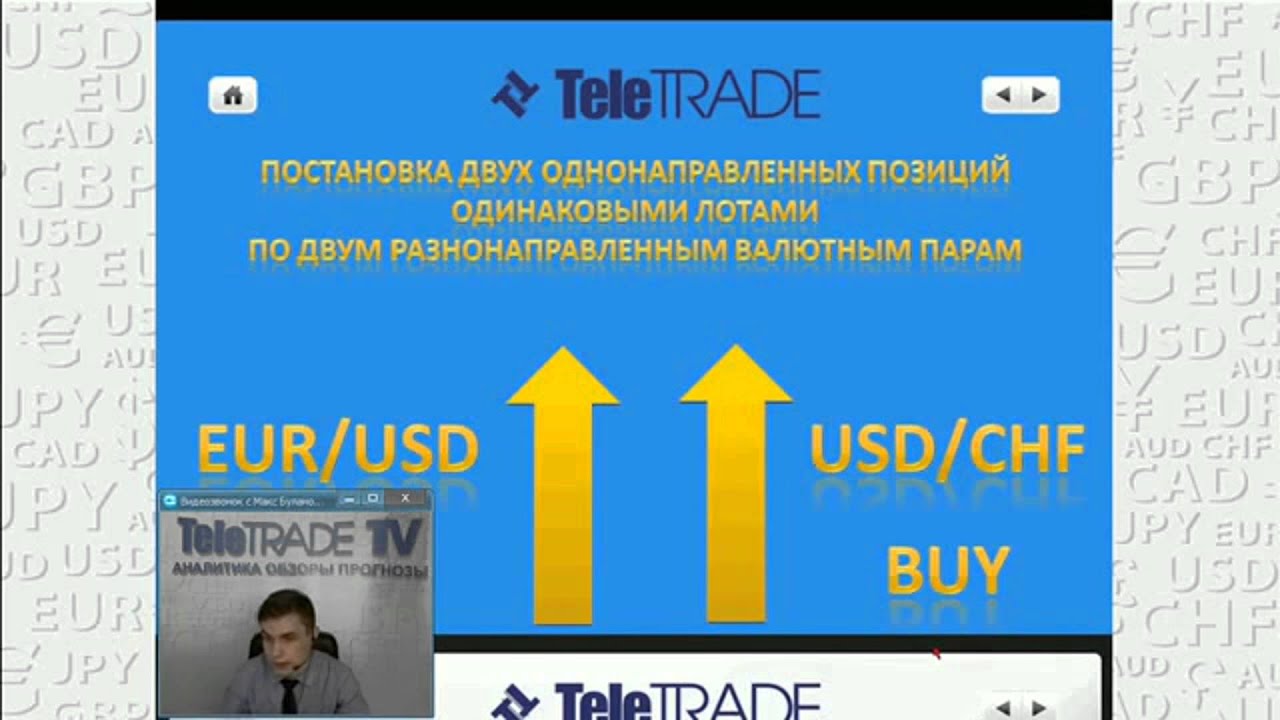 Страхование сделок на форексе 1 лот форекс сколько eintragen php menuid