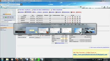 Insertar registros de una Base de datos con tablas relacionados a Mysql desde Netbeans 7