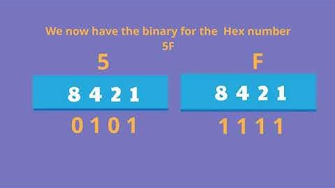 Convert Hexadecimal To Decimal In Less Than 3 Minutes