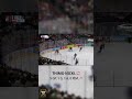 2024 IIHF World Championship Recap: Thimo Nickl 🐧