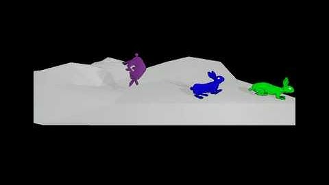 CS184 Final Project - NPR Renderer Part II