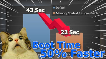 Troubleshoot 101: AM5 Boot Time Is So Slow That the Marathon Runner Beats It to the Finish Line