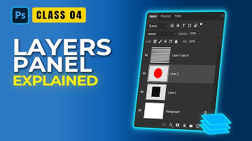 Adobe Photoshop for Beginners – Class 4: Mastering the Layers Panel (Hindi)