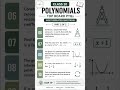 Top 10 Questions: Polynomials Grade 10 #grade10 #polynomials #questions #top10 #cbse #pyq