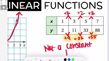 Algebra 1 - linear vs nonlinear functions