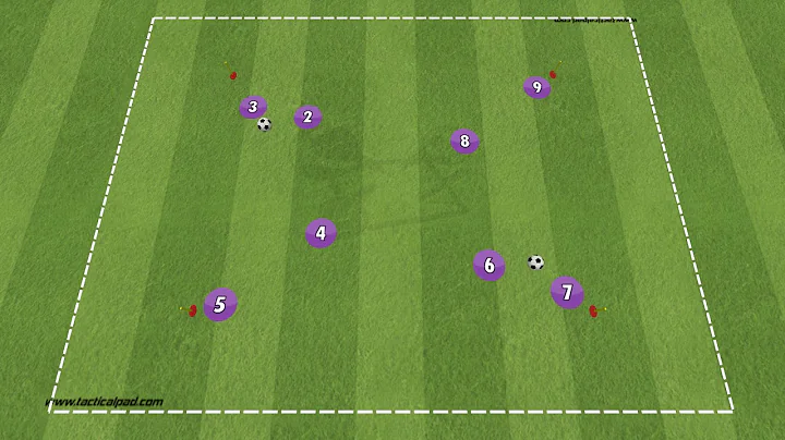 Practicing Wall Passes (8 players) - DRILL 2