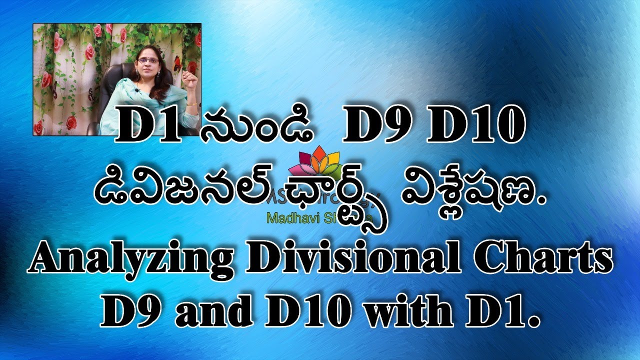 Analyzing Divisional Charts D9 and D10 with D1. MS Astrology - Vedic Astrology in Telugu Series.