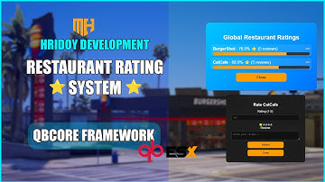 Restaurant Rating System [QBCore/ESX] - Fivem Script