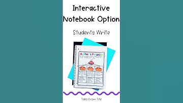 Author’s Purpose Anchor Charts & Interactive Notebook Pages