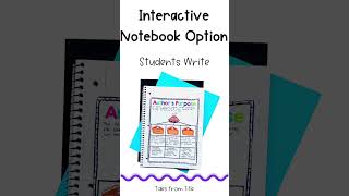Celebrity Author’s Purpose Anchor Charts & Interactive Notebook Pages Net Worth