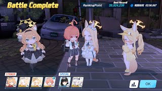 [ブルアカ]大決戦ヒエロニムス市街地戦 貫通TMT 39,924,239 保存用