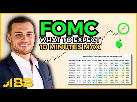 FOMC, Jobless Claims