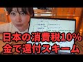 日本の「消費税10%」還付制度を利用して、国から消費税を奪うスキームを解説します。