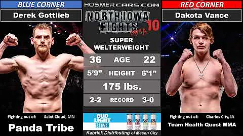 Full Fight|US Army Submission Of The Night|Derek G...