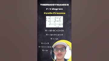 Cyclic Process🔥 | #20 Thermodynamics Physics