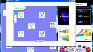 Towards Accurate Mobile Sensor Network