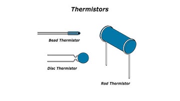 What is a Thermistor? - A GalcoTV Tech Tip | Galco