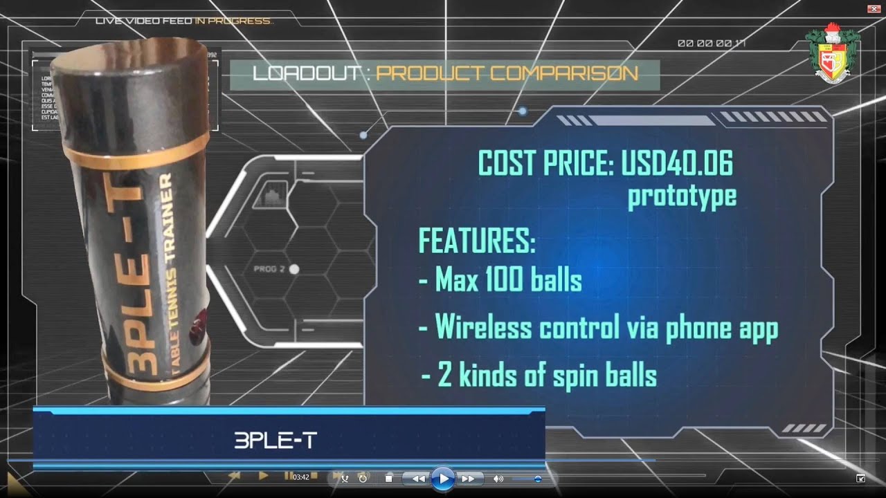 YIC 2022 Team Articullate Intellect